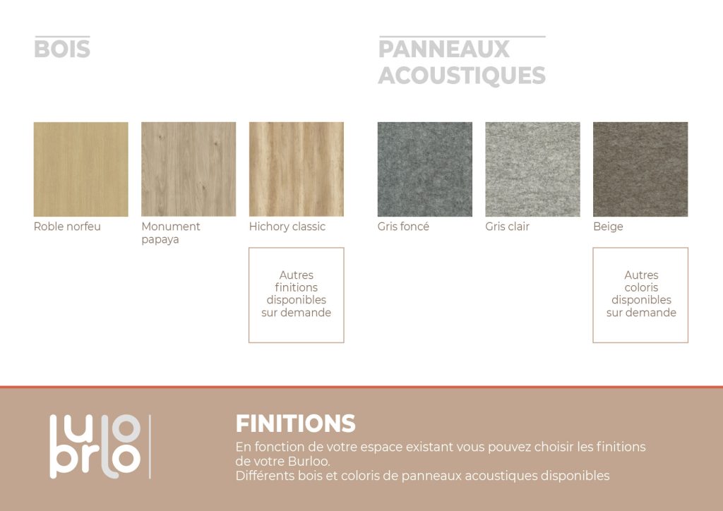 Burloo, un bureau permettant d'être isolé pour travailler dans un open space ou en télétravail. Conception et design de Claude Lecante. Il existe en deux dimensions avec diverses finitions possibles afin de s'intégrer dans un espace privé ou de bureau. #burloo @burloo #designlecante