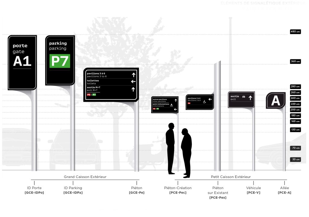 Nouvelle signalétique des sites VIPARIS comprenant intérieurs et extérieurs bâtiments. Programmation, APS, APD et cahier de développement de design des objets et graphismes suite à la charte remise par l'agence Minsk. Mise au point de nouveaux systèmes signalétiques pour certains sites. Création graphique des plans d'orientation. Projet réalisé par Claude Lecante, designer et signaléticien. #wayfind #signage #wayfinding @wayfinding @signage #claudelecante @viparis #viparis #villepinte