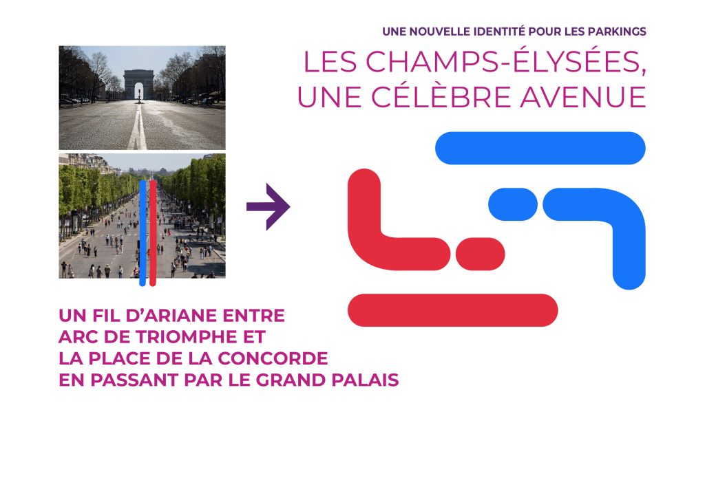 Pour la société Indigo Park, suite à un travail amenant à renommer des parkings, création de pictogrammes permettant de distinguer les 2 espaces. Réalisation de frises graphiques venant à la fois animer les parkings et localiser les sorties desservies. #indigopark #parkdesign #parkwayfinding #parkingsignage @paris @champs-elysees